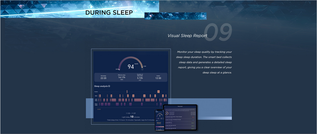 Dr.PEI AI 睡眠智調床